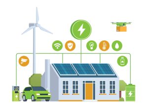 Modern Smart Home with Renewable Energy. Solar Panels, Wind Turbines, and Electric Vehicle. Green Concept. Editable Vector Illustration